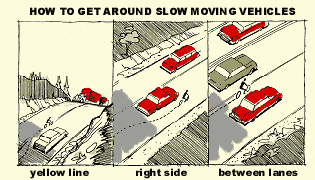 Sunday Drivers and You